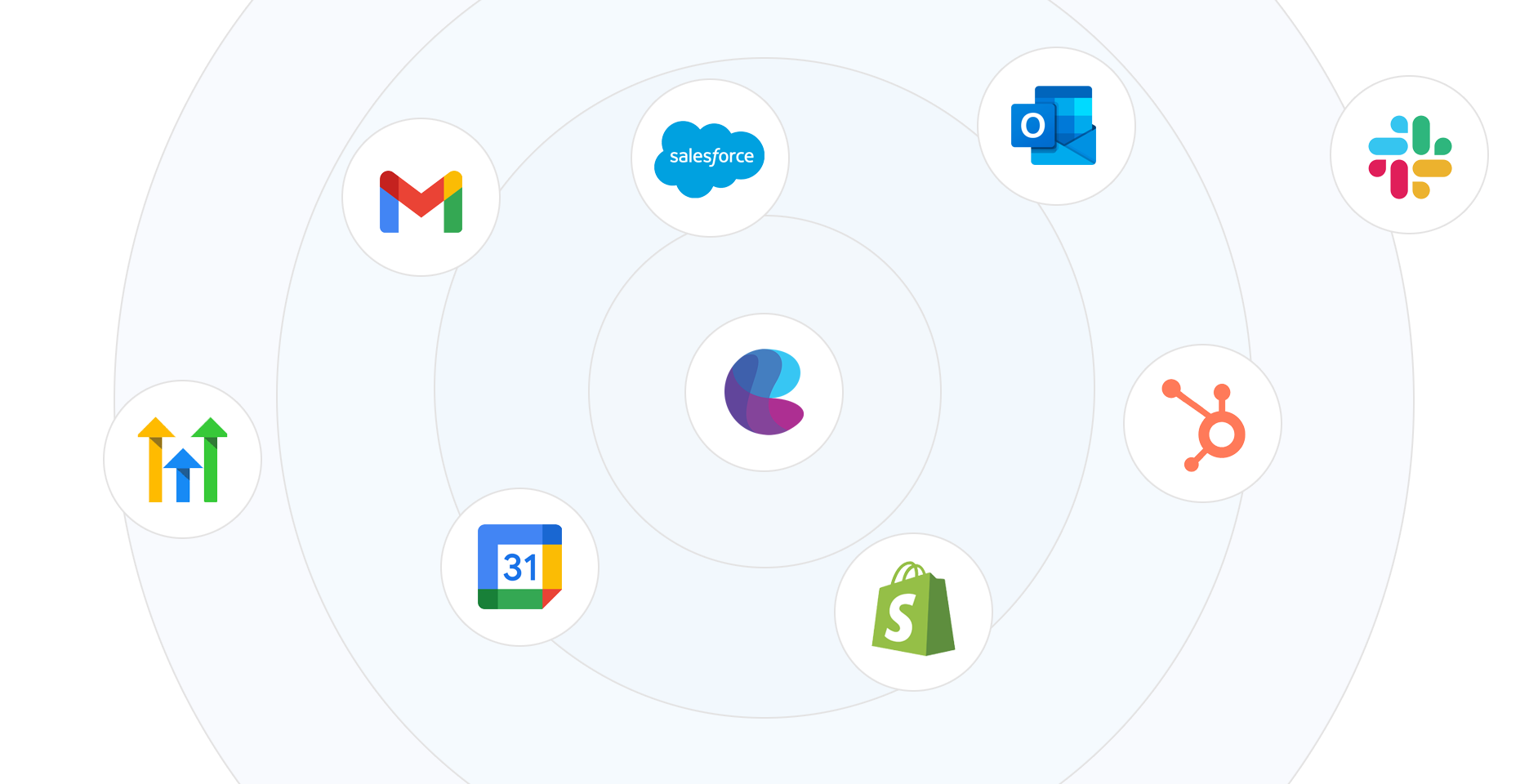 Integrations